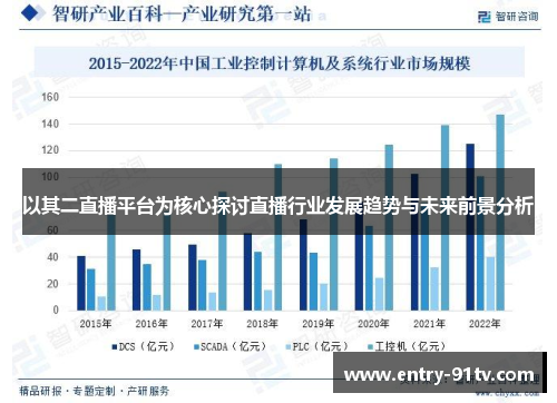 以其二直播平台为核心探讨直播行业发展趋势与未来前景分析